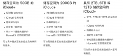 Apple 正式推出全新 iCloud+ 方案：提供 6TB 和 12TB 可选，售 198-398 元